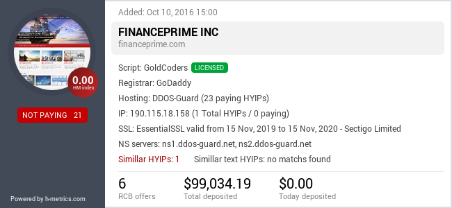 Onic.top info about financeprime.com