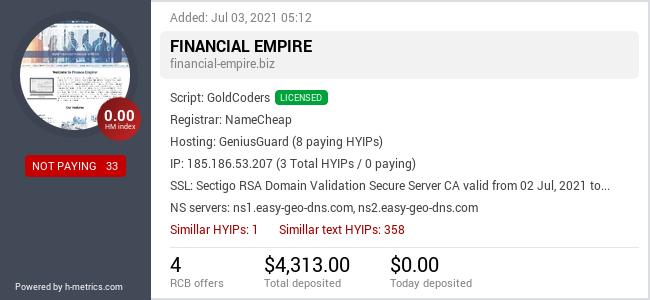 HYIPLogs.com widget for financial-empire.biz