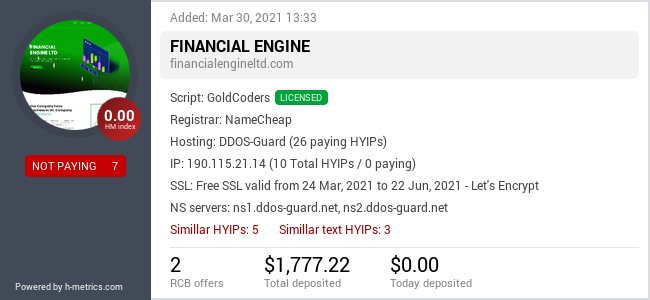 HYIPLogs.com widget for financialengineltd.com
