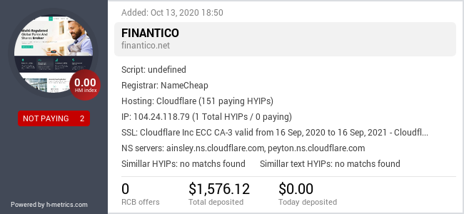 Onic.top info about finantico.net