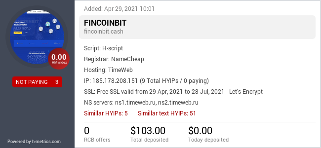 HYIPLogs.com widget for fincoinbit.cash
