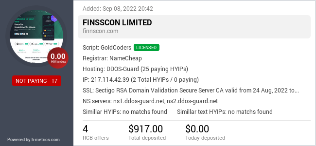 Onic.top info about finnscon.com