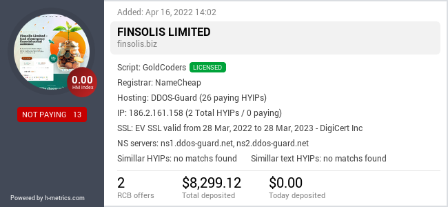 HYIPLogs.com widget for finsolis.biz