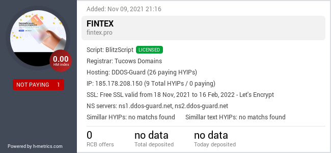 HYIPLogs.com widget for fintex.pro