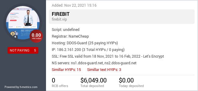 HYIPLogs.com widget for firebit.vip