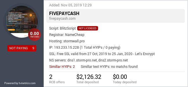 HYIPLogs.com widget for fivepaycash.com
