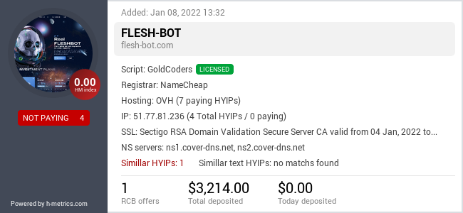 HYIPLogs.com widget for flesh-bot.com
