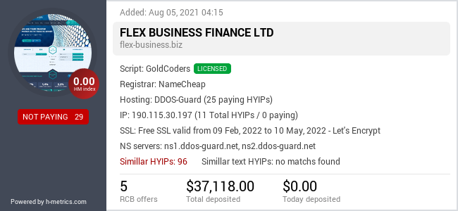 HYIPLogs.com widget for flex-business.biz