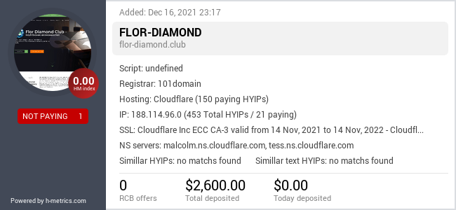 HYIPLogs.com widget for flor-diamond.club