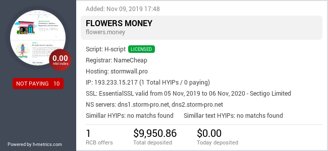HYIPLogs.com widget for flowers.money