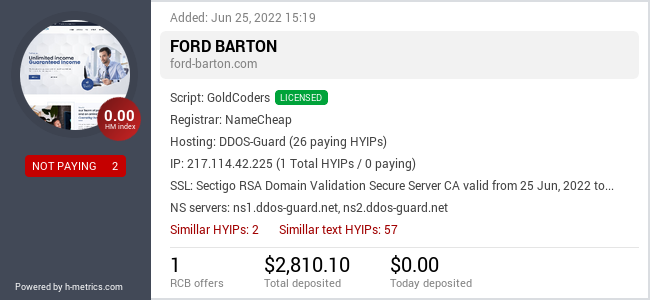 HYIPLogs.com widget for ford-barton.com