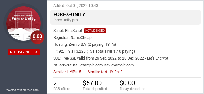 Onic.top info about forex-unity.pro