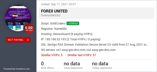 HYIPLogs.com widget for forexunited.biz