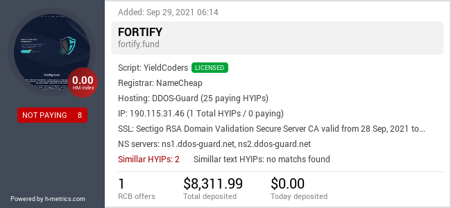 HYIPLogs.com widget for fortify.fund