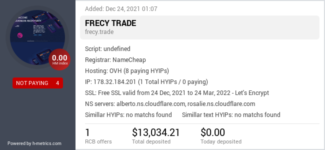 HYIPLogs.com widget for frecy.trade