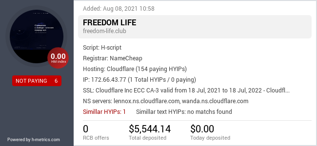 HYIPLogs.com widget for freedom-life.club