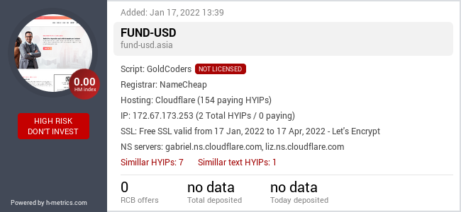 HYIPLogs.com widget for fund-usd.asia