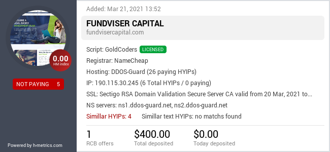 HYIPLogs.com widget for fundvisercapital.com