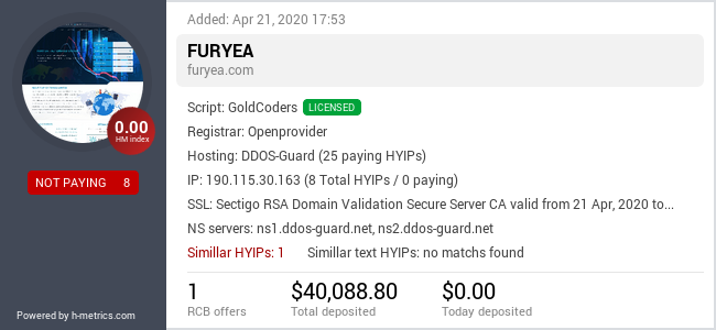 HYIPLogs.com widget for furyea.com