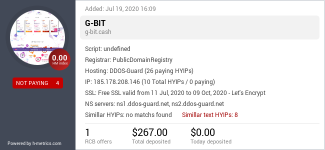 HYIPLogs.com widget for g-bit.cash