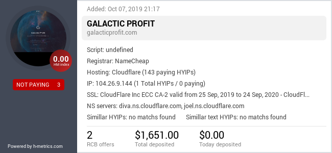 Onic.top info about galacticprofit.com
