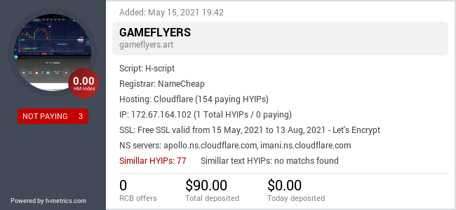 HYIPLogs.com widget for gameflyers.art
