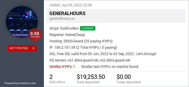 HYIPLogs.com widget for generalhours.us