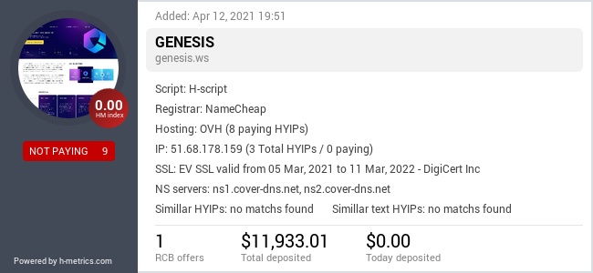 HYIPLogs.com widget for genesis.ws