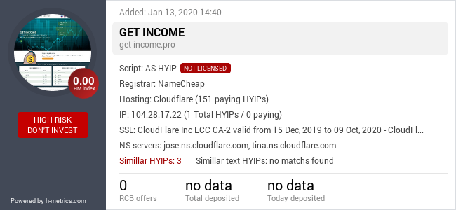 HYIPLogs.com widget for get-income.pro