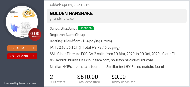 Onic.top info about ghandshake.cc