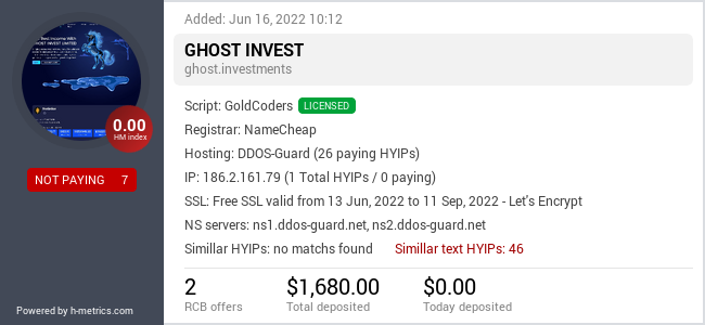 Onic.top info about ghost.investments