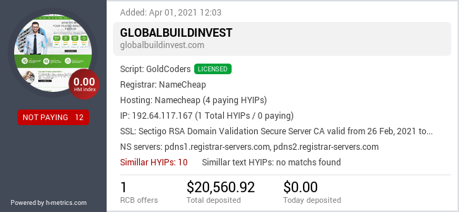 Onic.top info about globalbuildinvest.com
