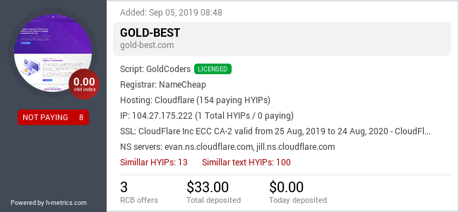 HYIPLogs.com widget for gold-best.com