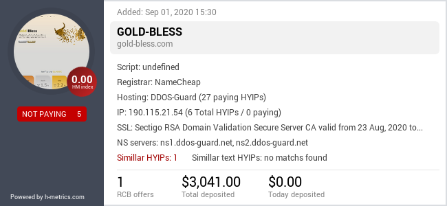 HYIPLogs.com widget for gold-bless.com
