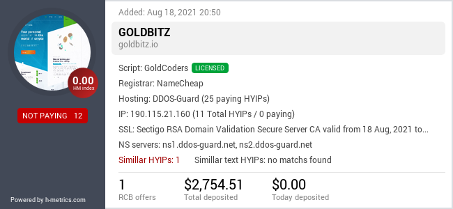 HYIPLogs.com widget for goldbitz.io