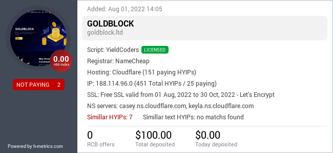 HYIPLogs.com widget for goldblock.ltd
