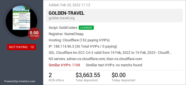 HYIPLogs.com widget for golden-travel.org
