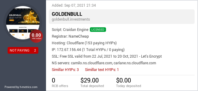 HYIPLogs.com widget for goldenbull.investments
