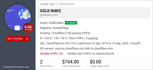 HYIPLogs.com widget for goldwarz.com