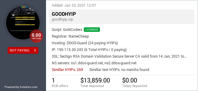 Onic.top info about goodhyip.vip