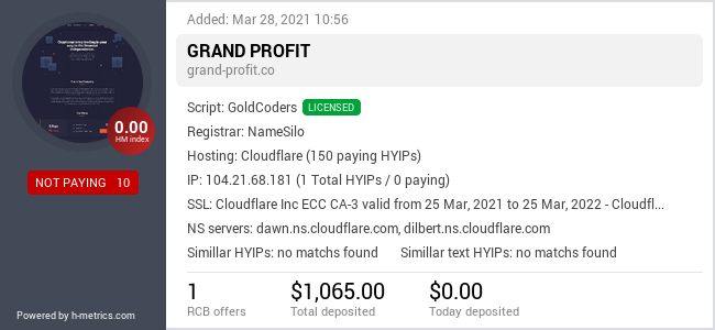 HYIPLogs.com widget for grand-profit.co