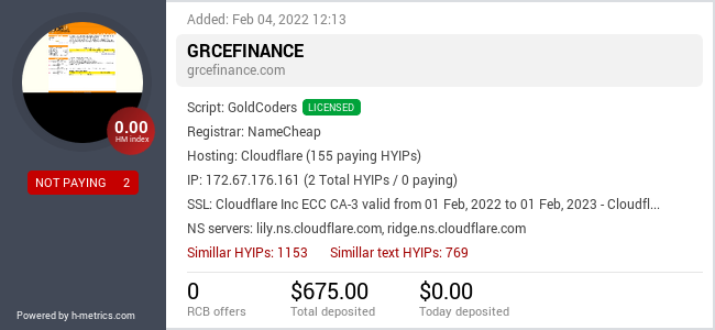 HYIPLogs.com widget for grcefinance.com