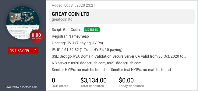 HYIPLogs.com widget for greatcoin.ltd