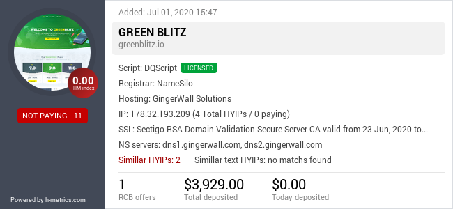 HYIPLogs.com widget for greenblitz.io