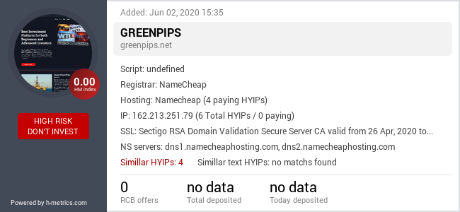 HYIPLogs.com widget for greenpips.net