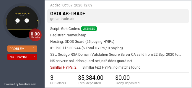 HYIPLogs.com widget for grolar-trade.biz
