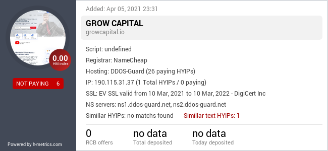 HYIPLogs.com widget for growcapital.io