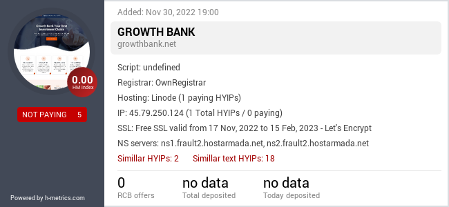 Onic.top info about growthbank.net