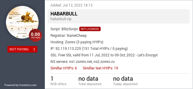 HYIPLogs.com widget for habarbull.vip
