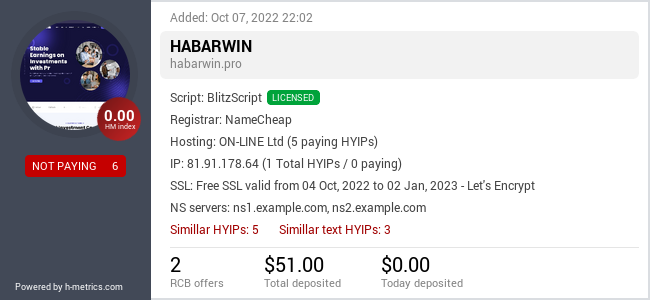 Onic.top info about habarwin.pro